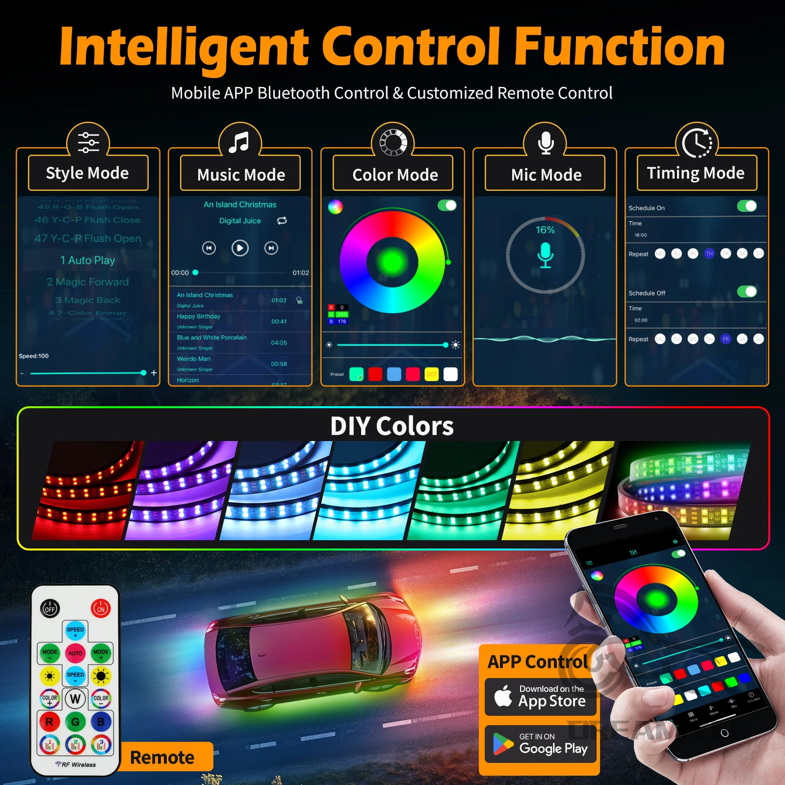 view
